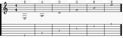 世田谷区三軒茶屋、宮前区鷺沼のギター教室Miyakoda guitar schoolのギターレッスン